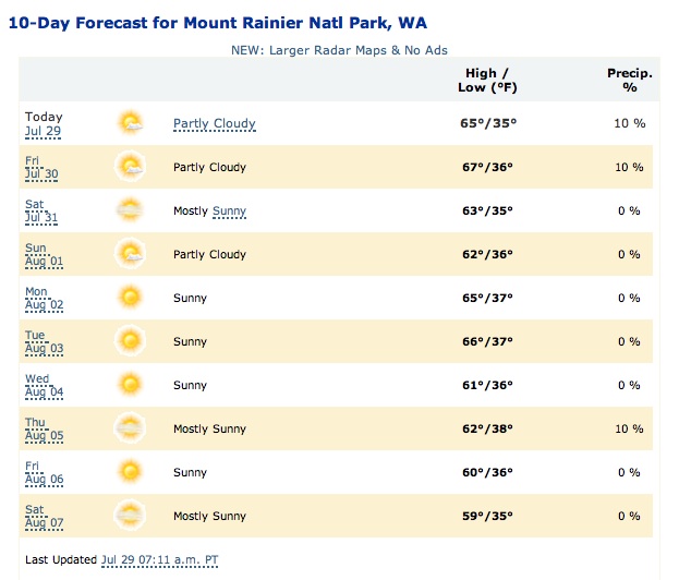 Rainier Reflections 2010 Home